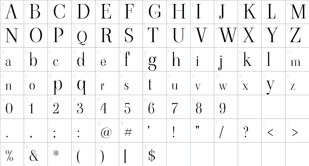 Viaoda Libre Font font Character Map