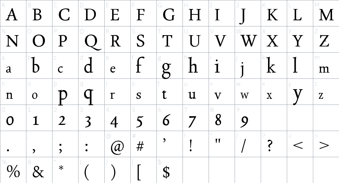 LDR Brilliant font Character Map