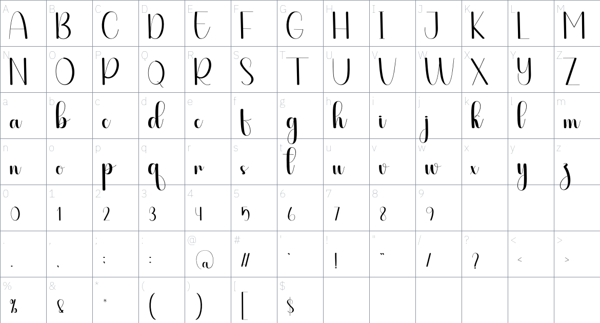 Definite font Character Map