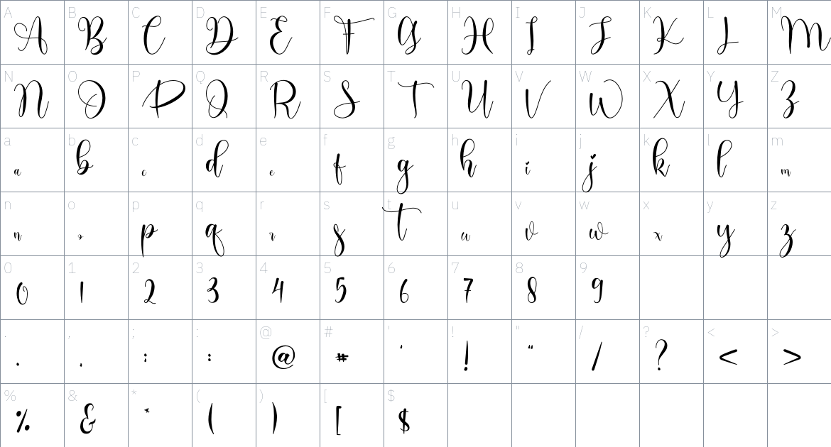 Perisha Script font Character Map