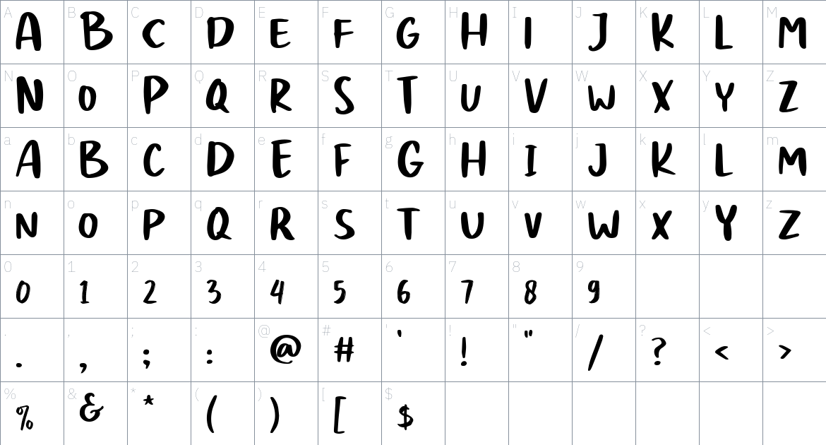 Passtyn font Character Map