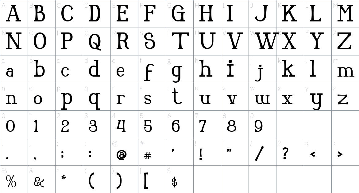 Zella font Character Map