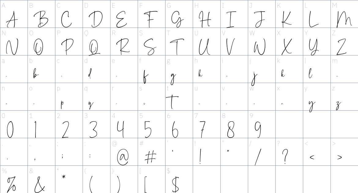 Anytta font Character Map