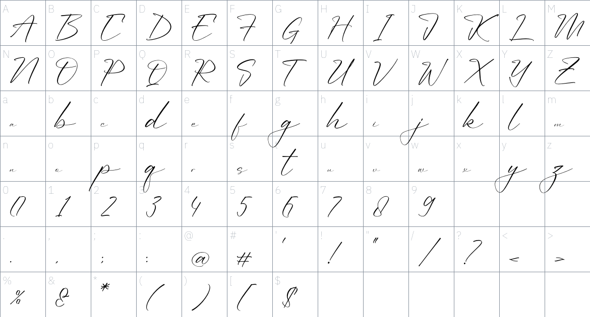 Melanthia Sidnatan font Character Map