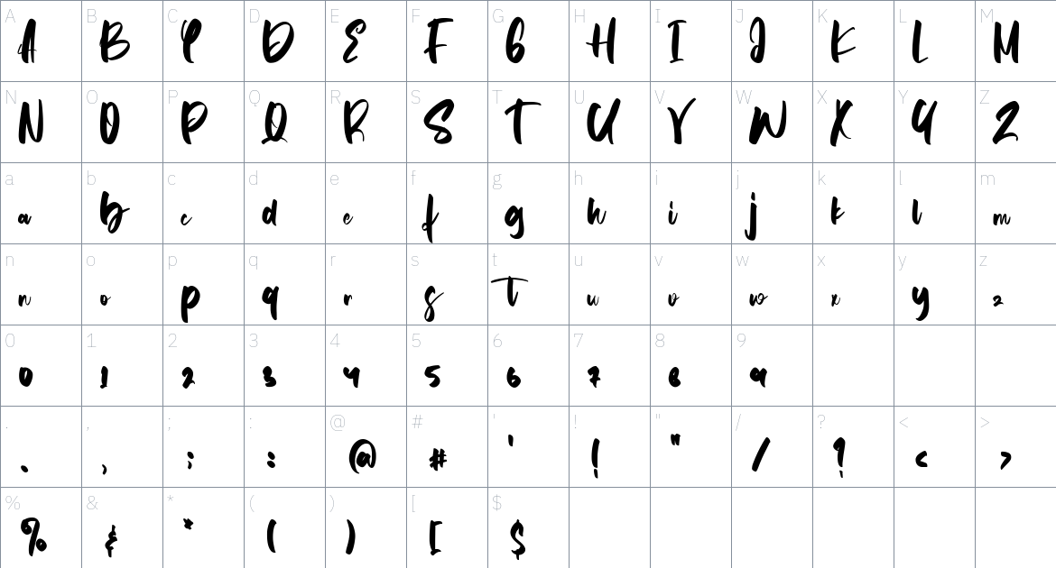 Cherkessk font Character Map