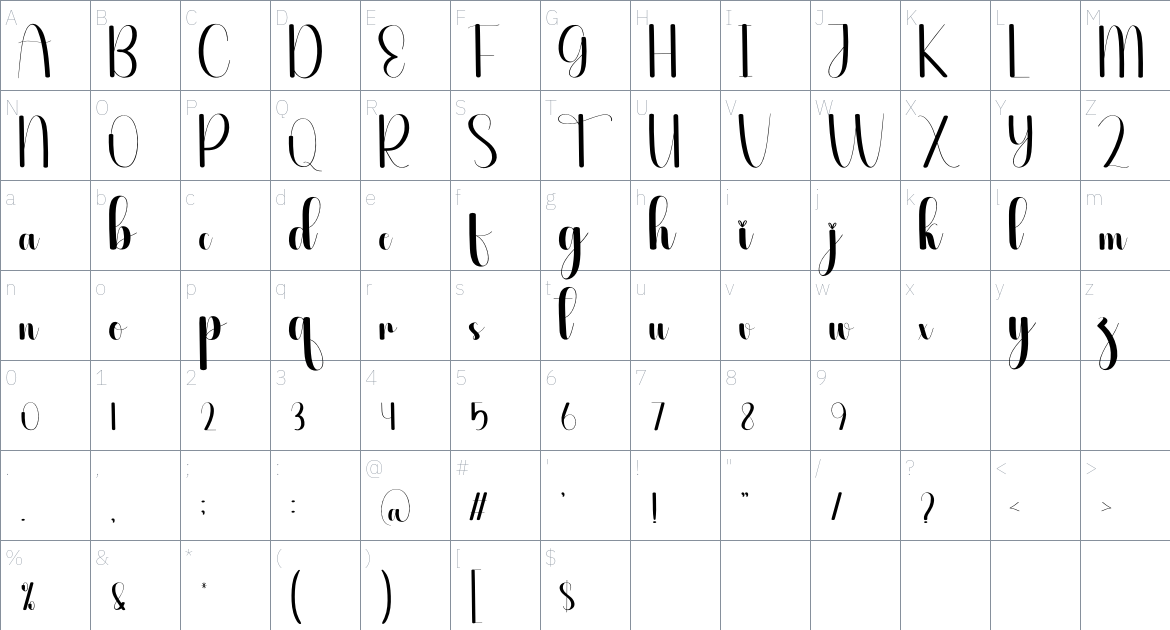 Dayline font Character Map