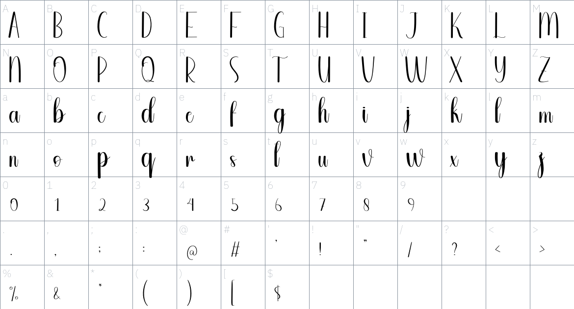 Nathan font Character Map