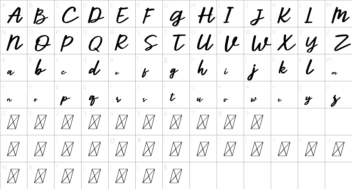 Parcely font Character Map