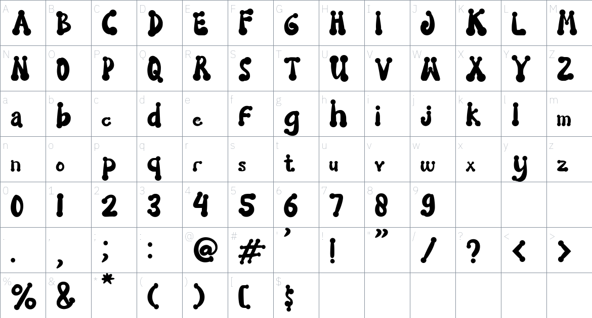 Mangroovy font Character Map