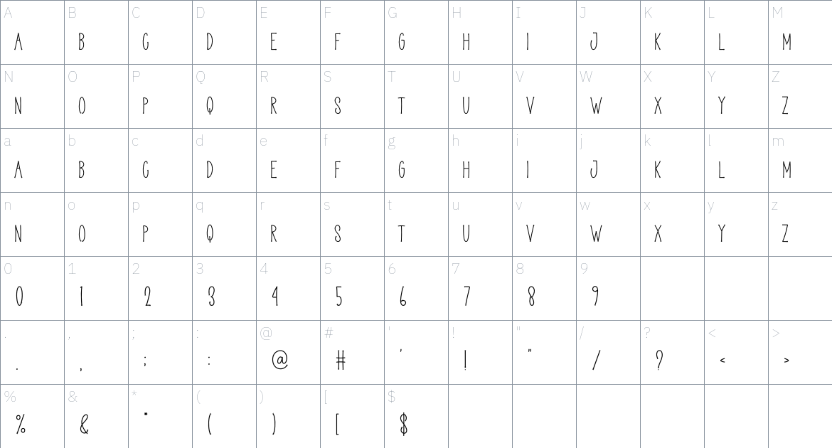 Handraw font Character Map