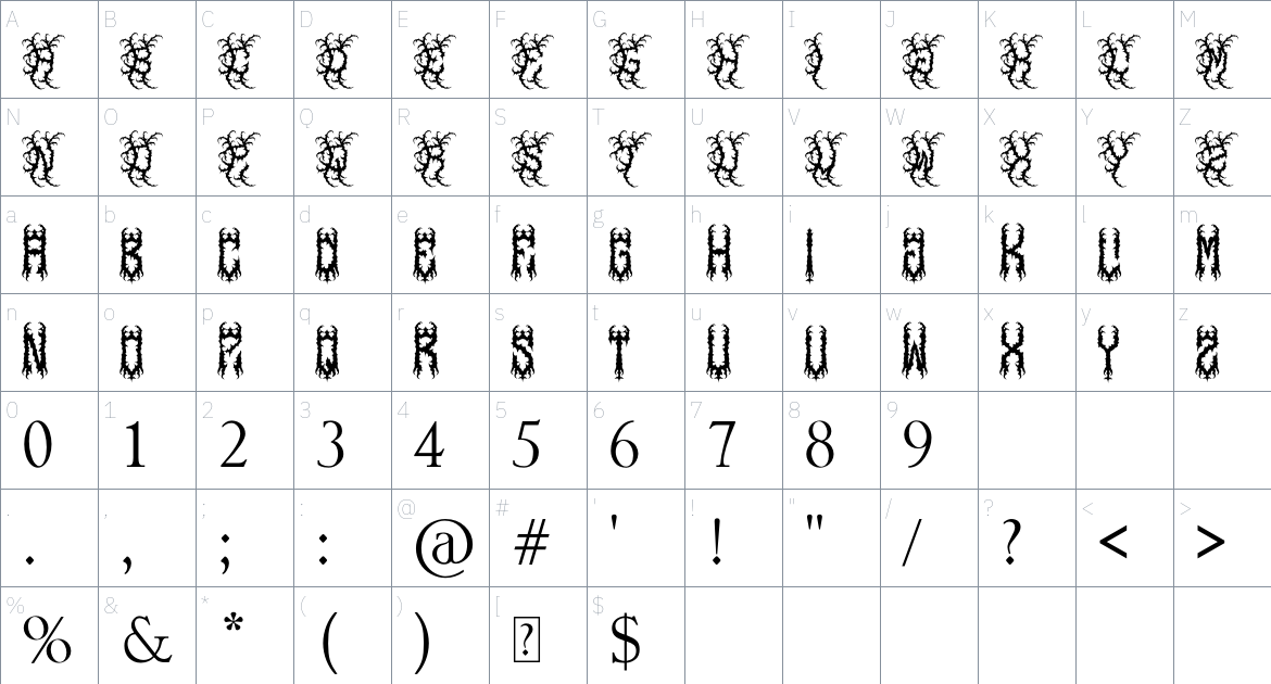 SNORE METAL font Character Map