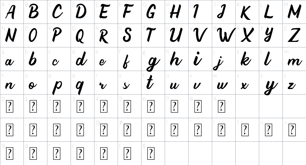 Beathy Font font Character Map