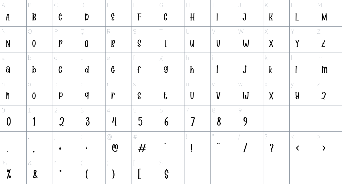 Always Happy font Character Map