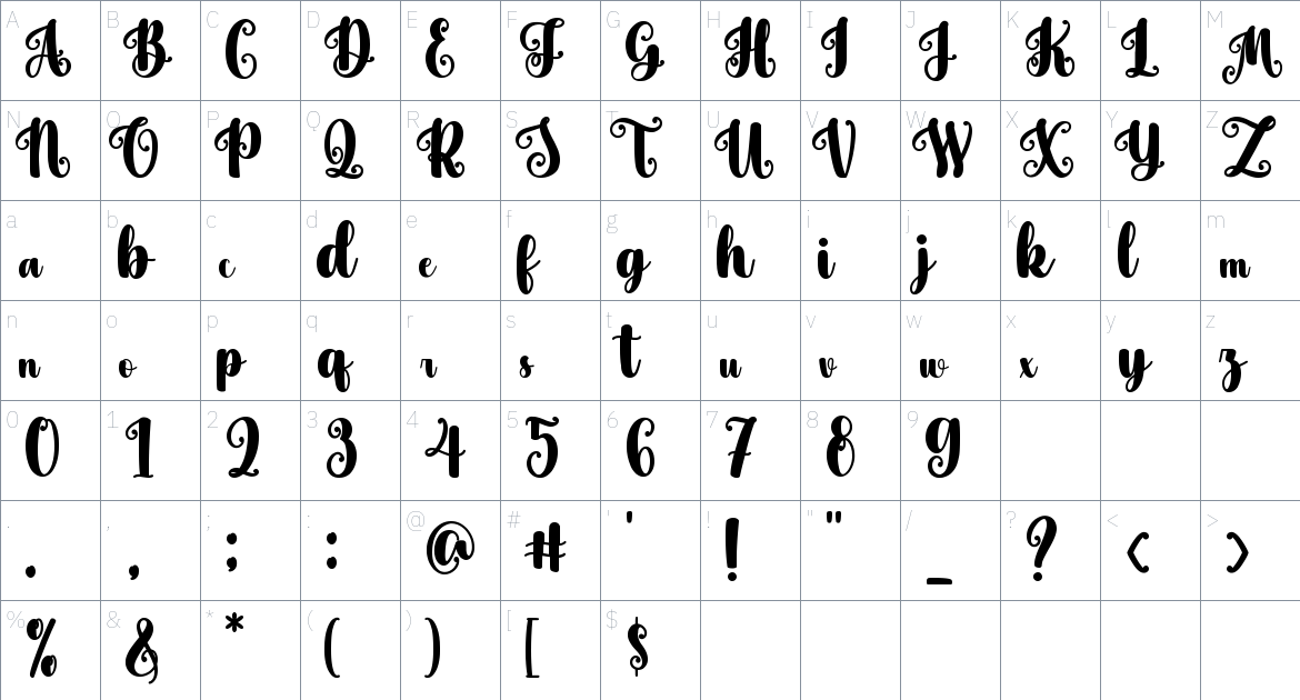 Holy Christmas font Character Map