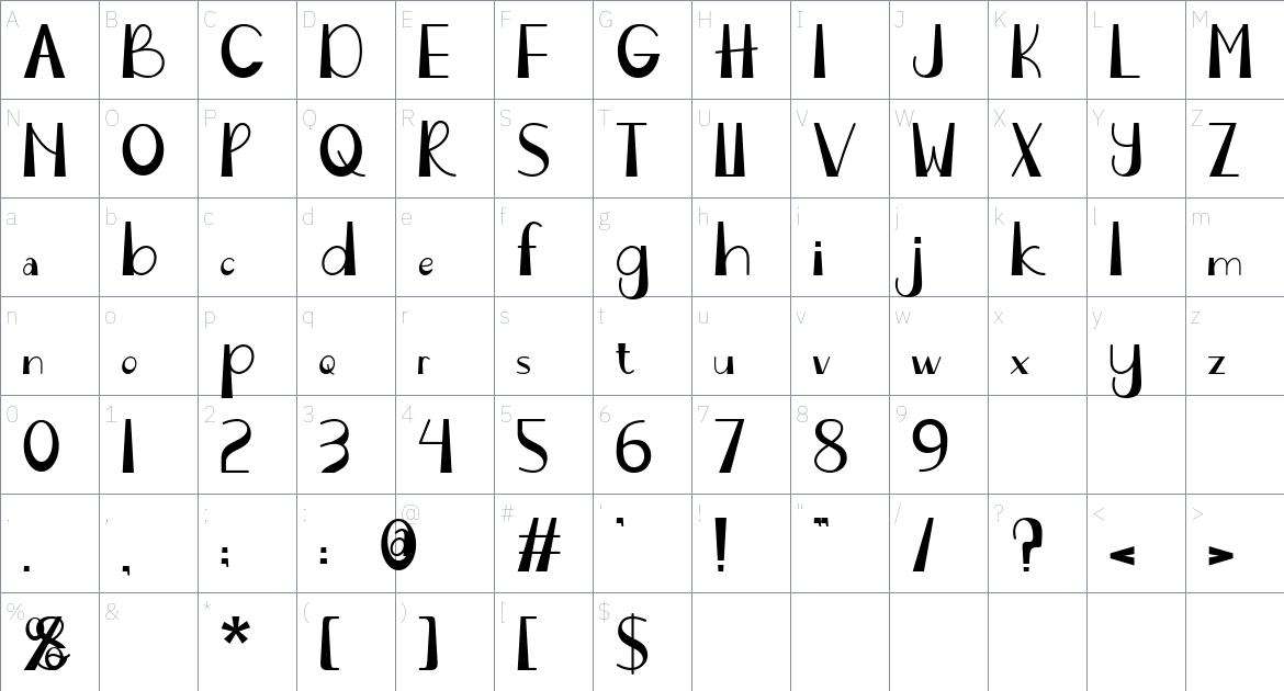 Future Straw font Character Map