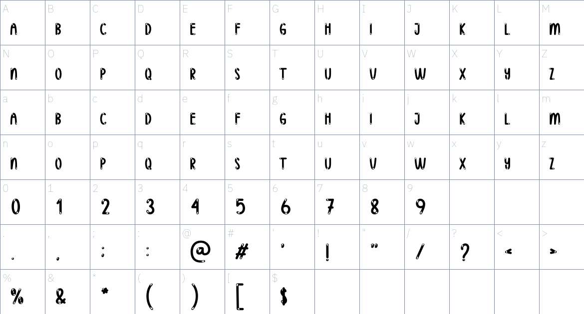 Chicken Steak font Character Map