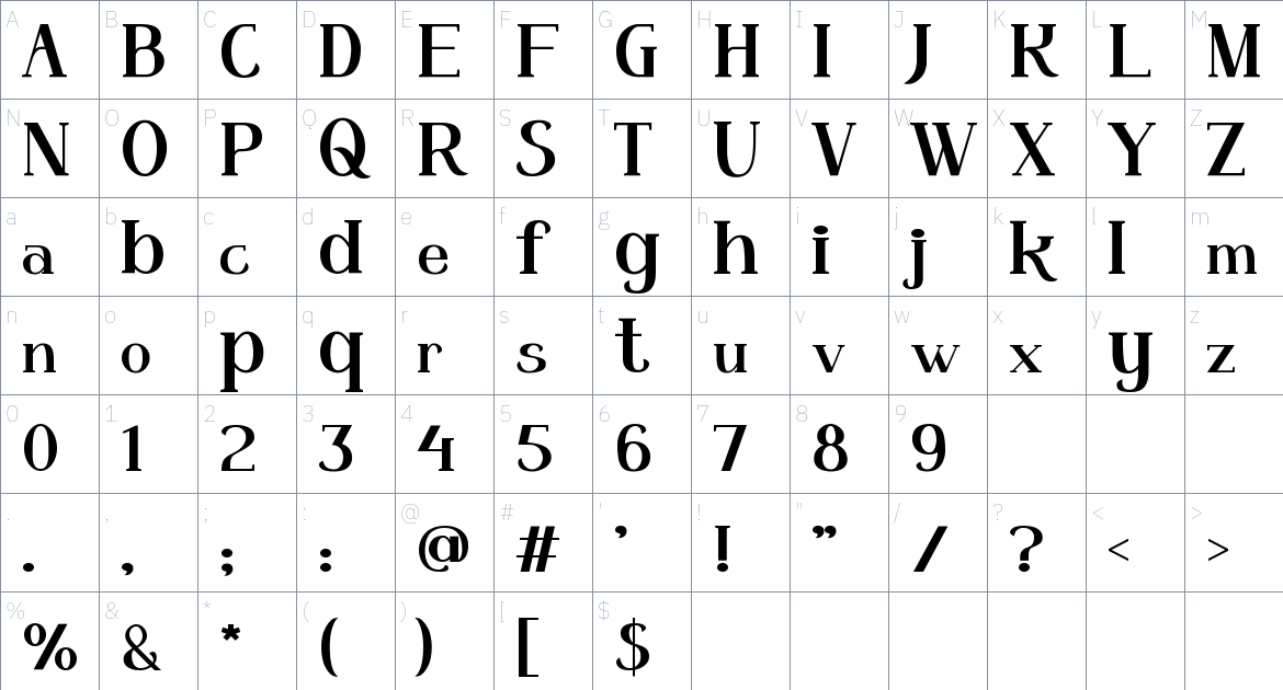 Kristal font Character Map