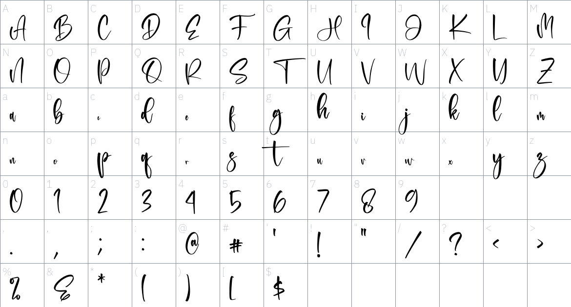 Registeria font Character Map