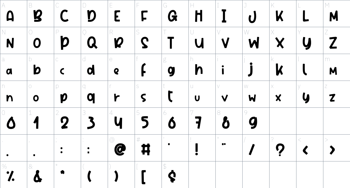 Molla font Character Map