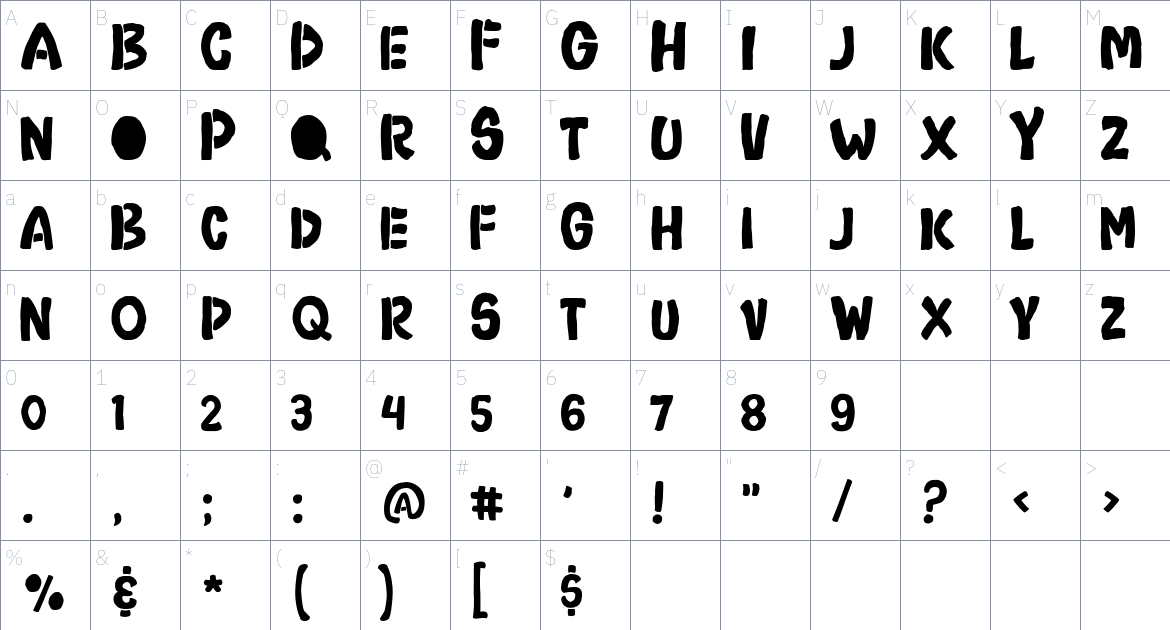 BandOts font Character Map