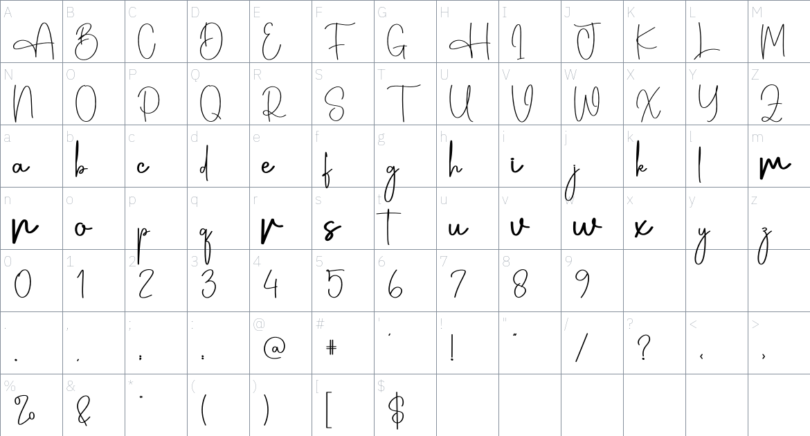 Honeythink font Character Map