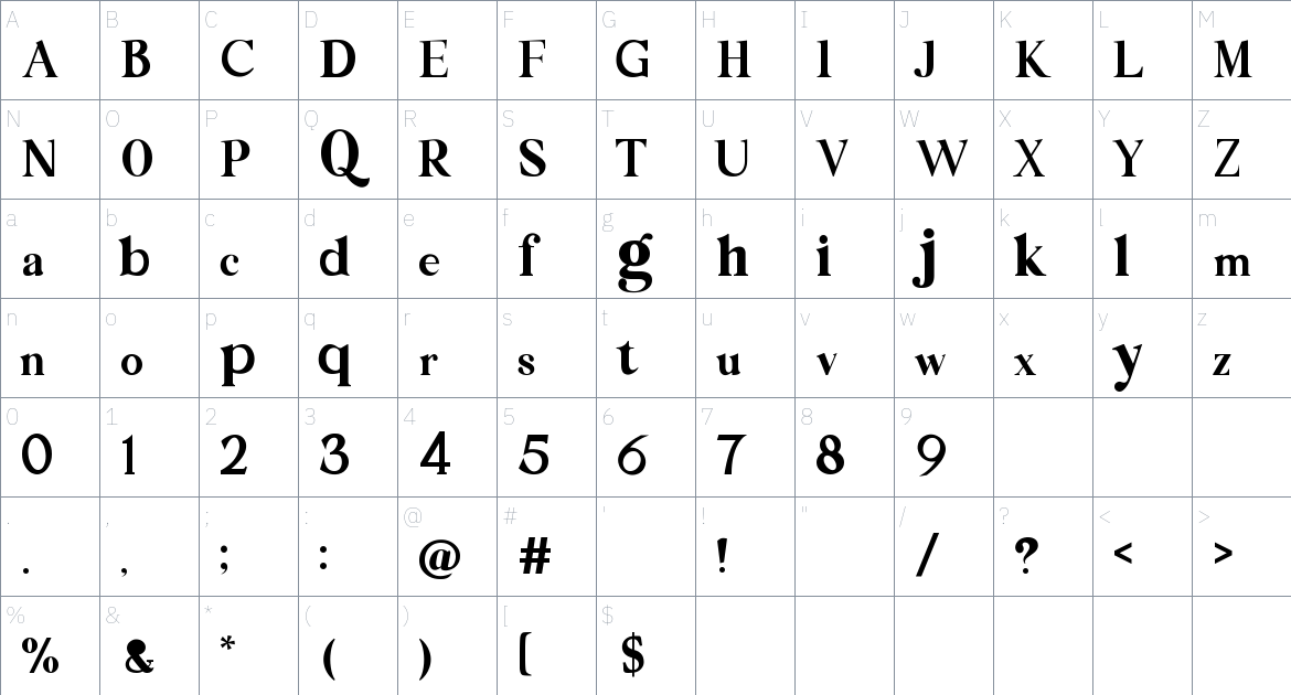 Navicula Font font Character Map