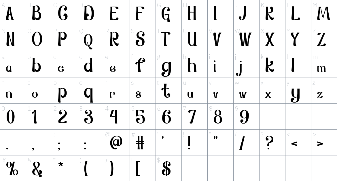 Kelvin font Character Map