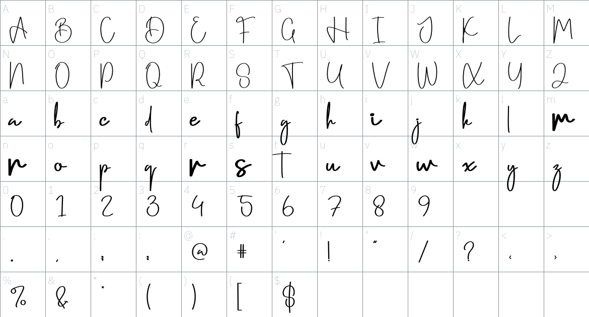 Botanical font Character Map