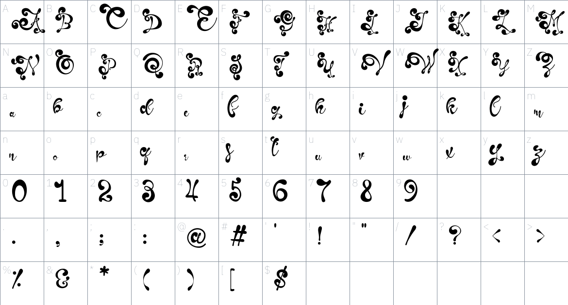 Riety font Character Map