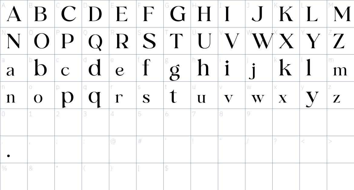 Machille font Character Map