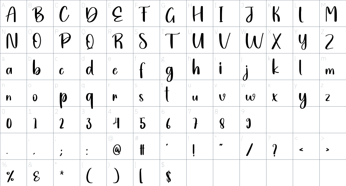 Once font Character Map