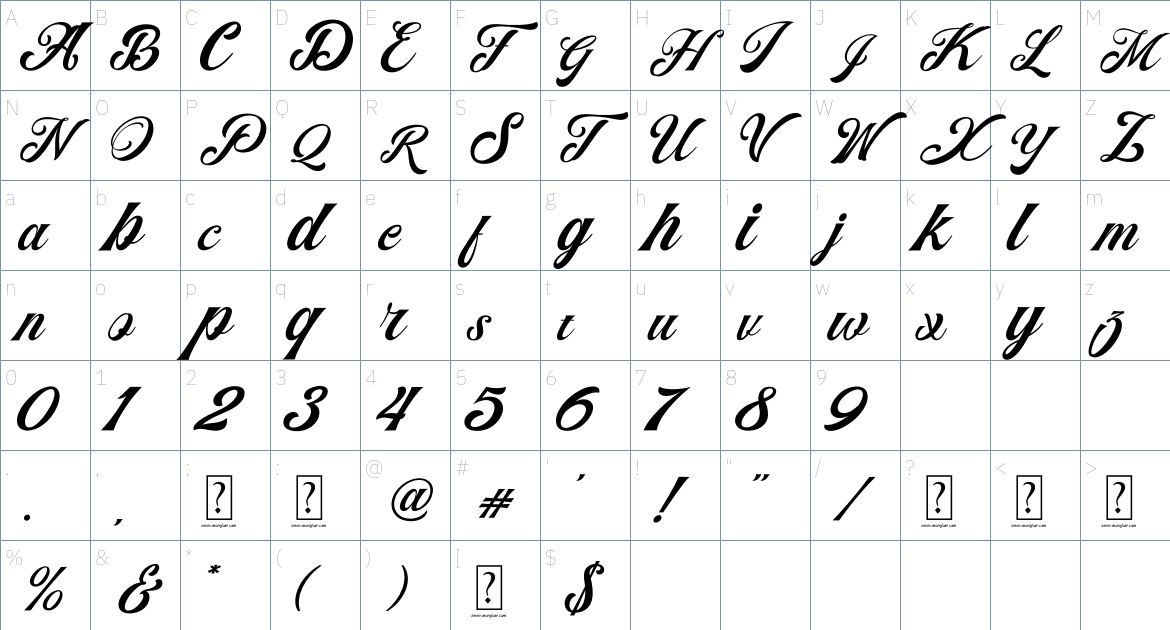 Agradian Font font Character Map