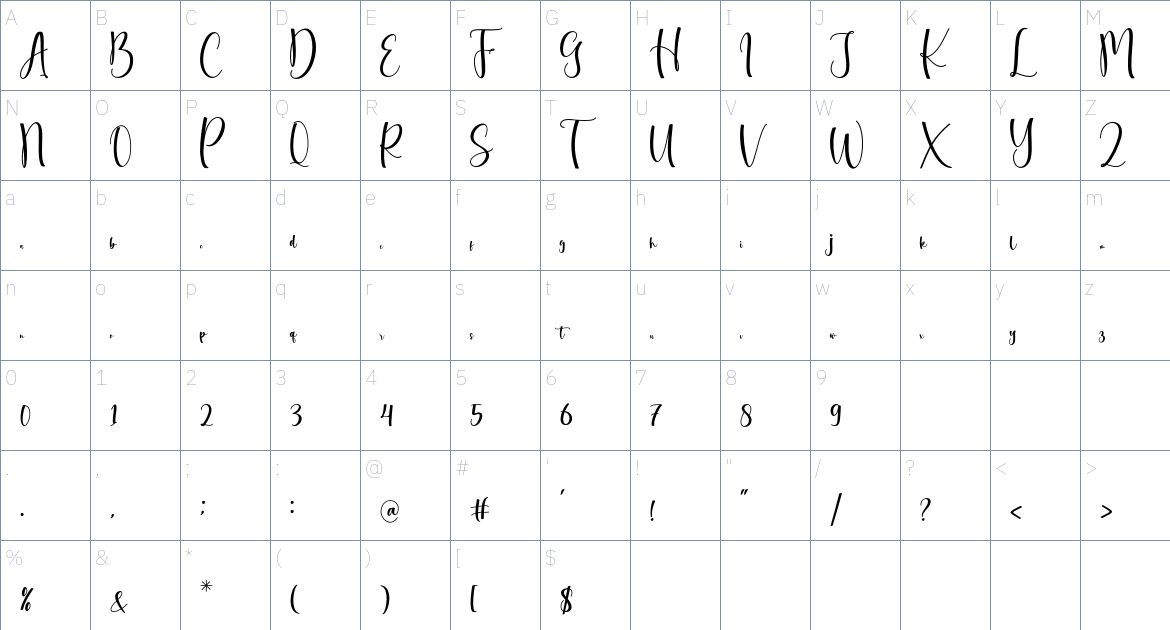 View Night font Character Map