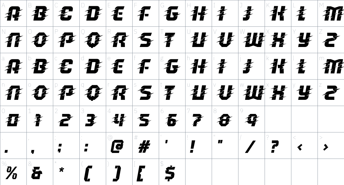 Aeroplus font Character Map