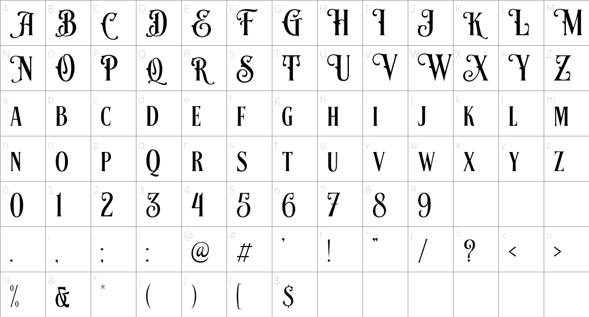 Richsten Font font Character Map