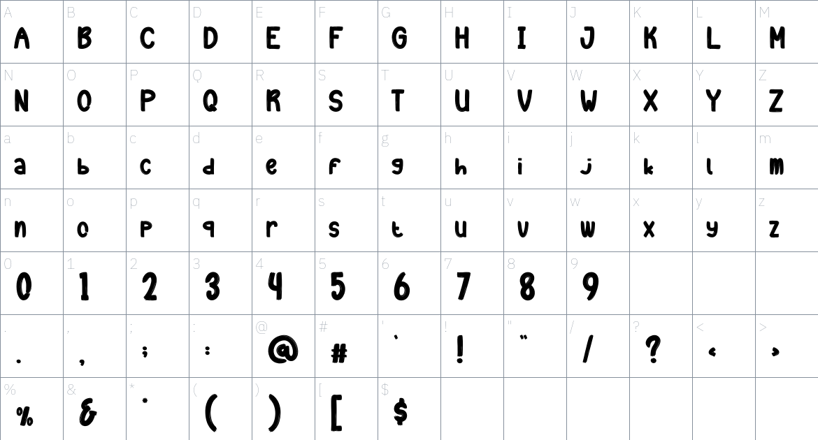 Talking font Character Map