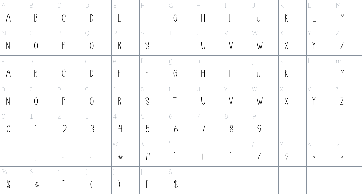 Creative Market font Character Map