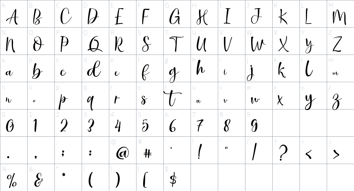 Bestover font Character Map