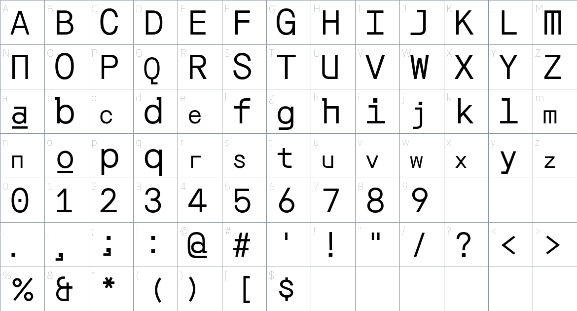 Orbit Font font Character Map