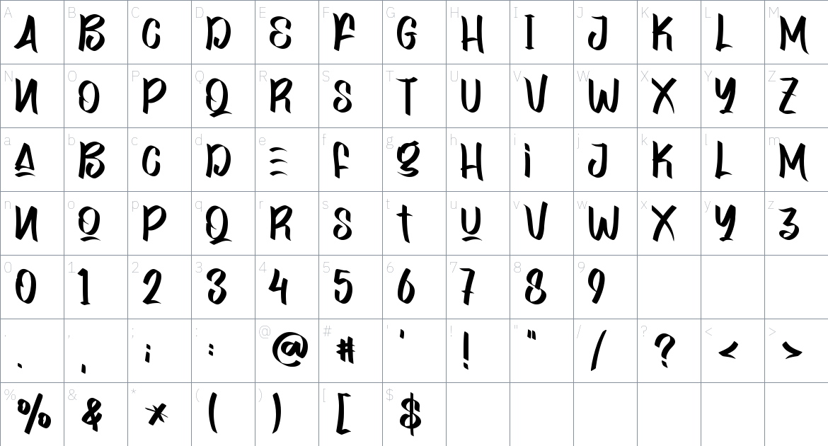 Samoles font Character Map