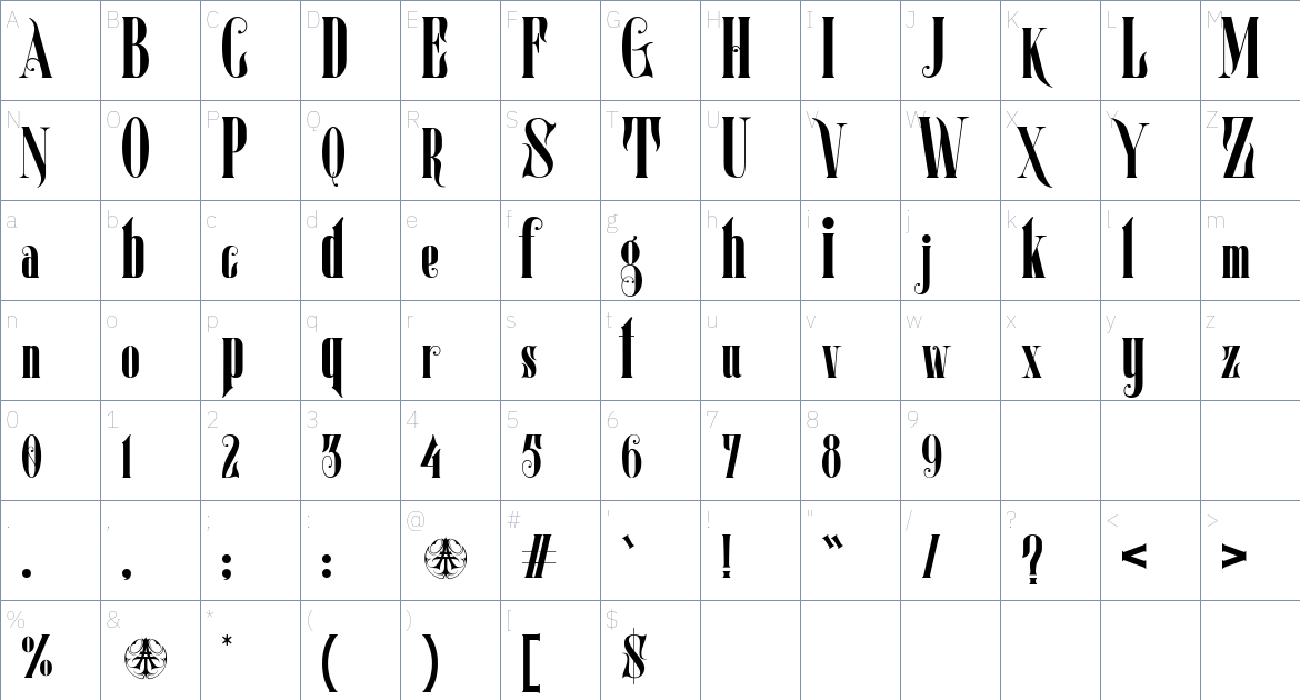 Mostfear Font font Character Map