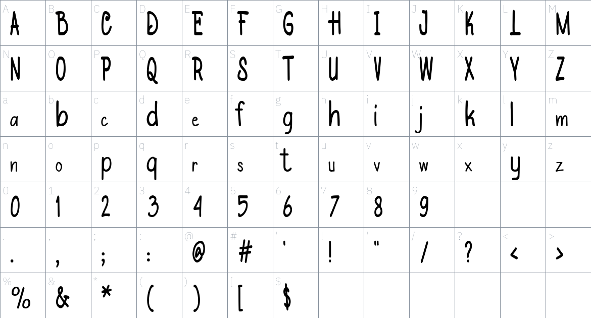 Rawwatan font Character Map