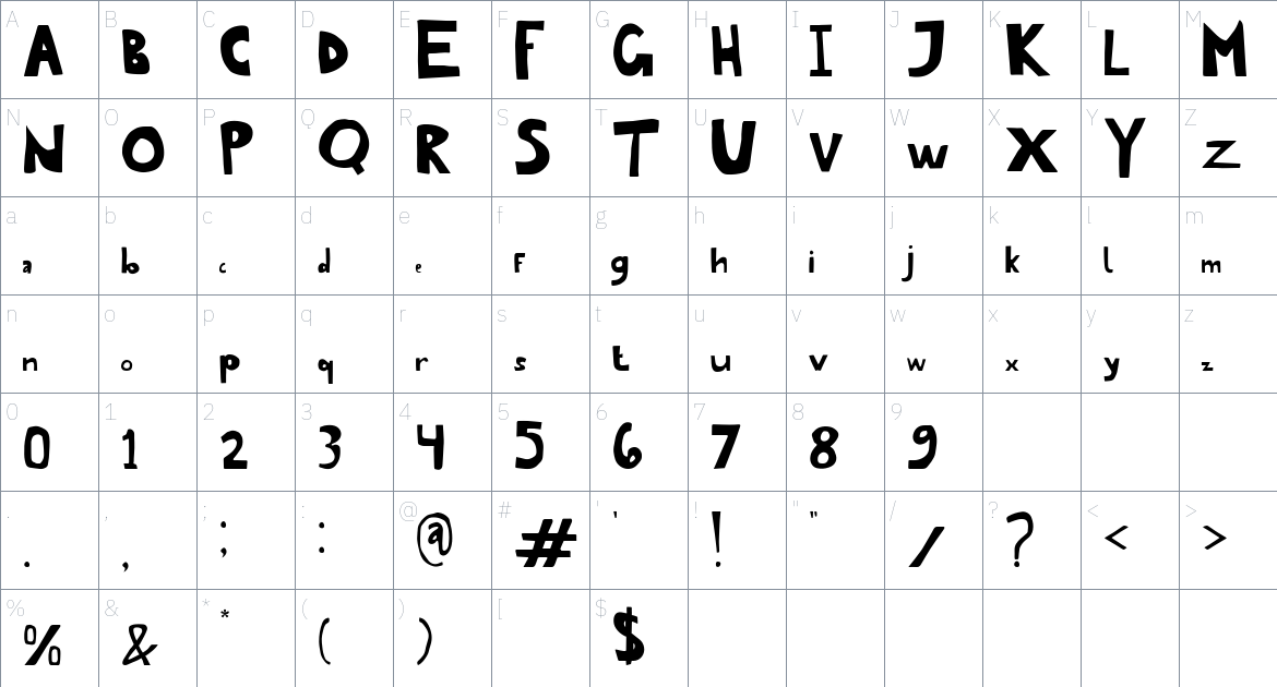 Garp Miska font Character Map