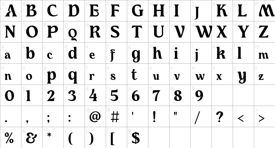 Mufteya font Character Map