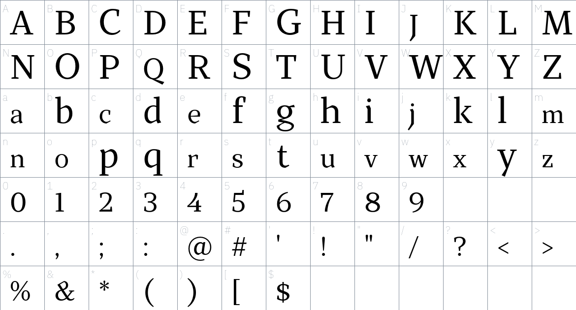 TT Bells font Character Map