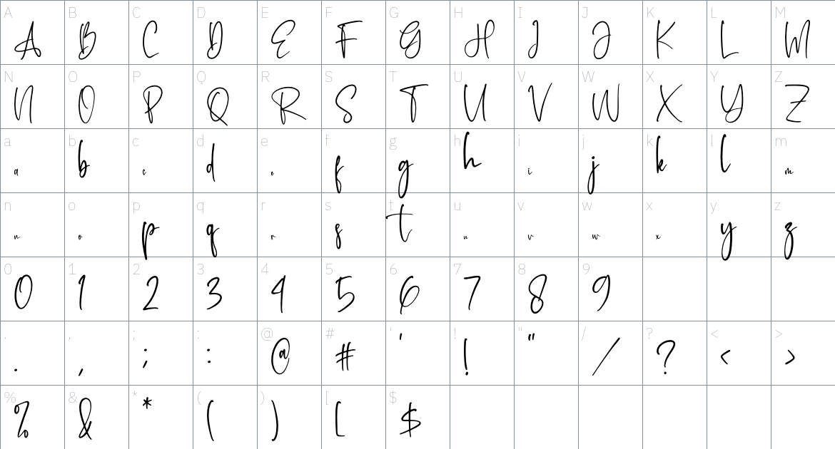 Rotherdam Signature font Character Map