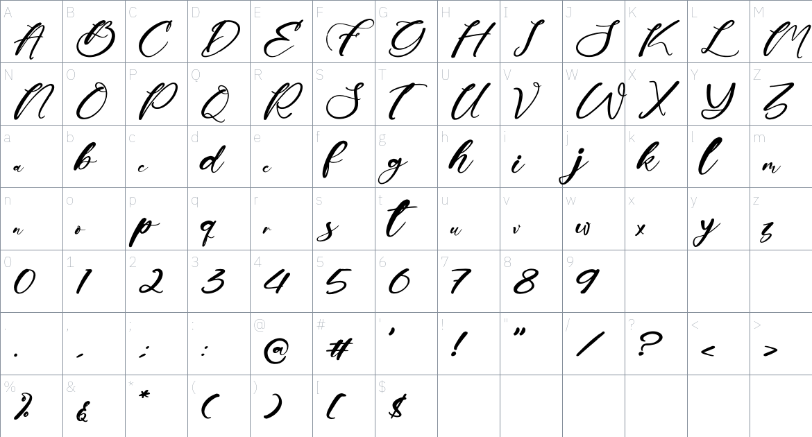 Kollinuky Skelicia font Character Map