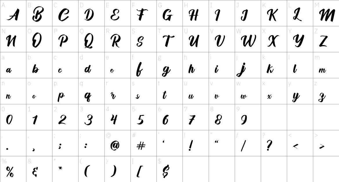 Quester font Character Map