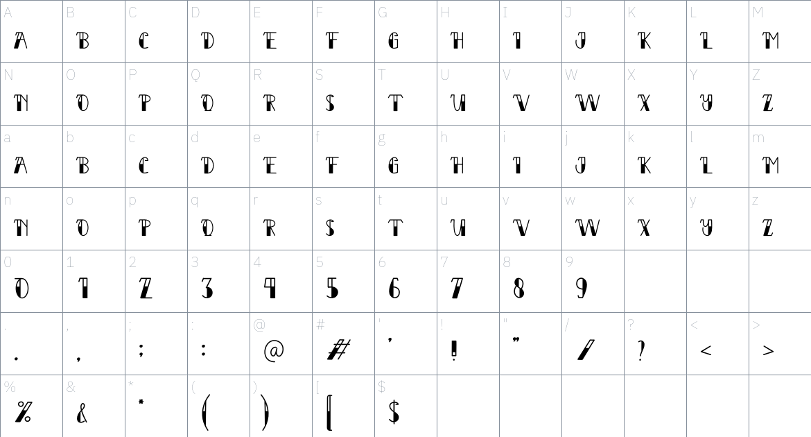 Active Robots font Character Map