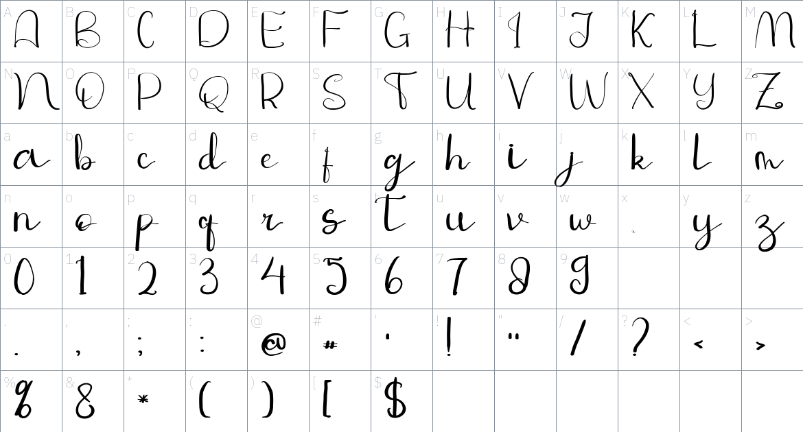 Antaro Awak font Character Map